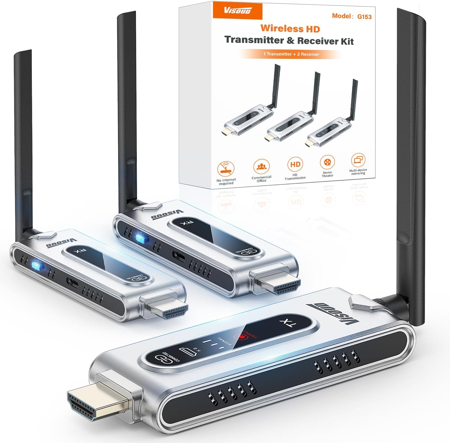 Home Cinema Wireless - เครื่องส่งสัญญาณ HDMI ไร้สายและตัวรับสัญญาณ 2 ตัวพร้อมจอแสดงผล LCD,
