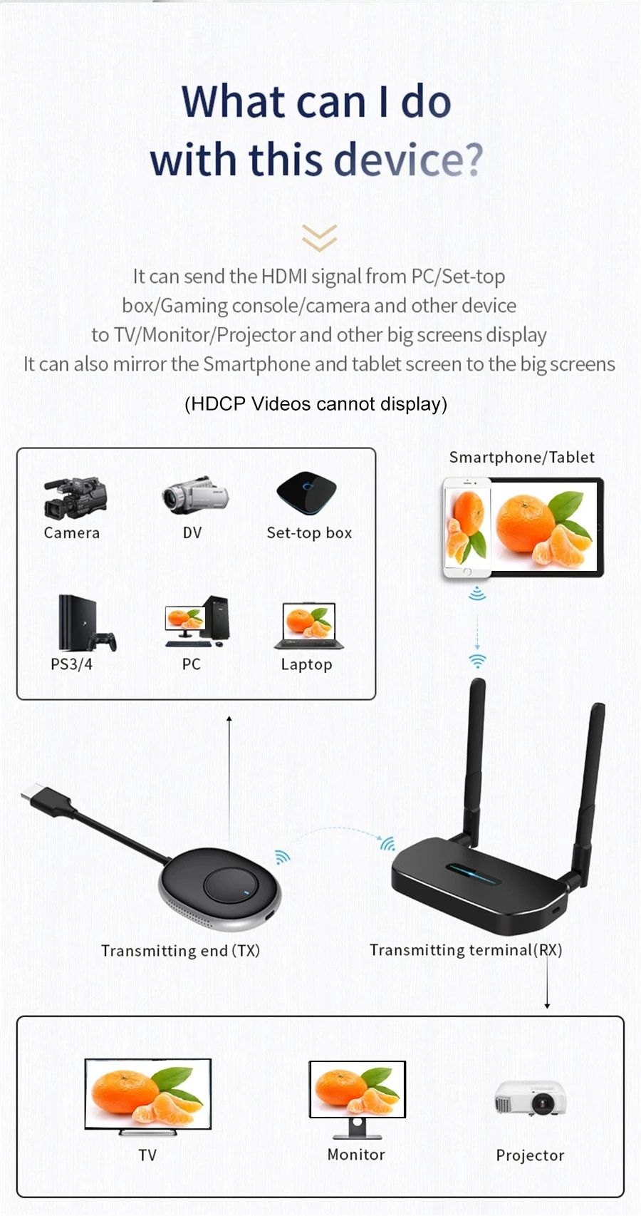 ตัวรับส่งสัญญาณวิดีโอส่งสัญญาณ - Home Cinema Wireless บทวิจารณ์และราคา