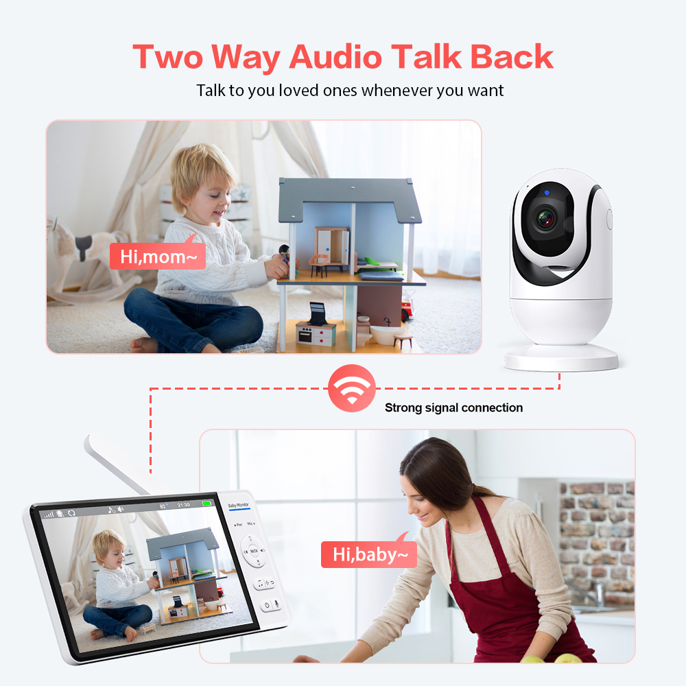 Video Baby Monitor 7 ''1080P H - Home Cinema Wireless บทวิจารณ์และราคา