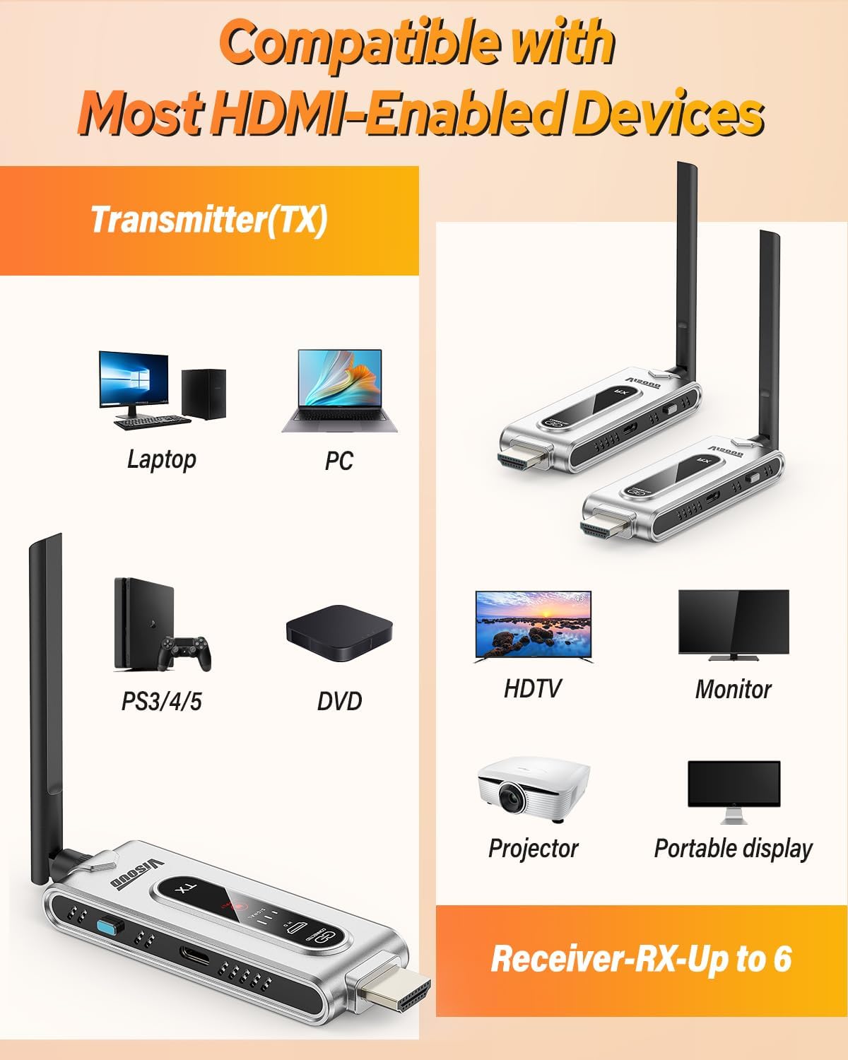 เครื่องส่งสัญญาณ HDMI ไร้สายแล - Home Cinema Wireless บทวิจารณ์และราคา