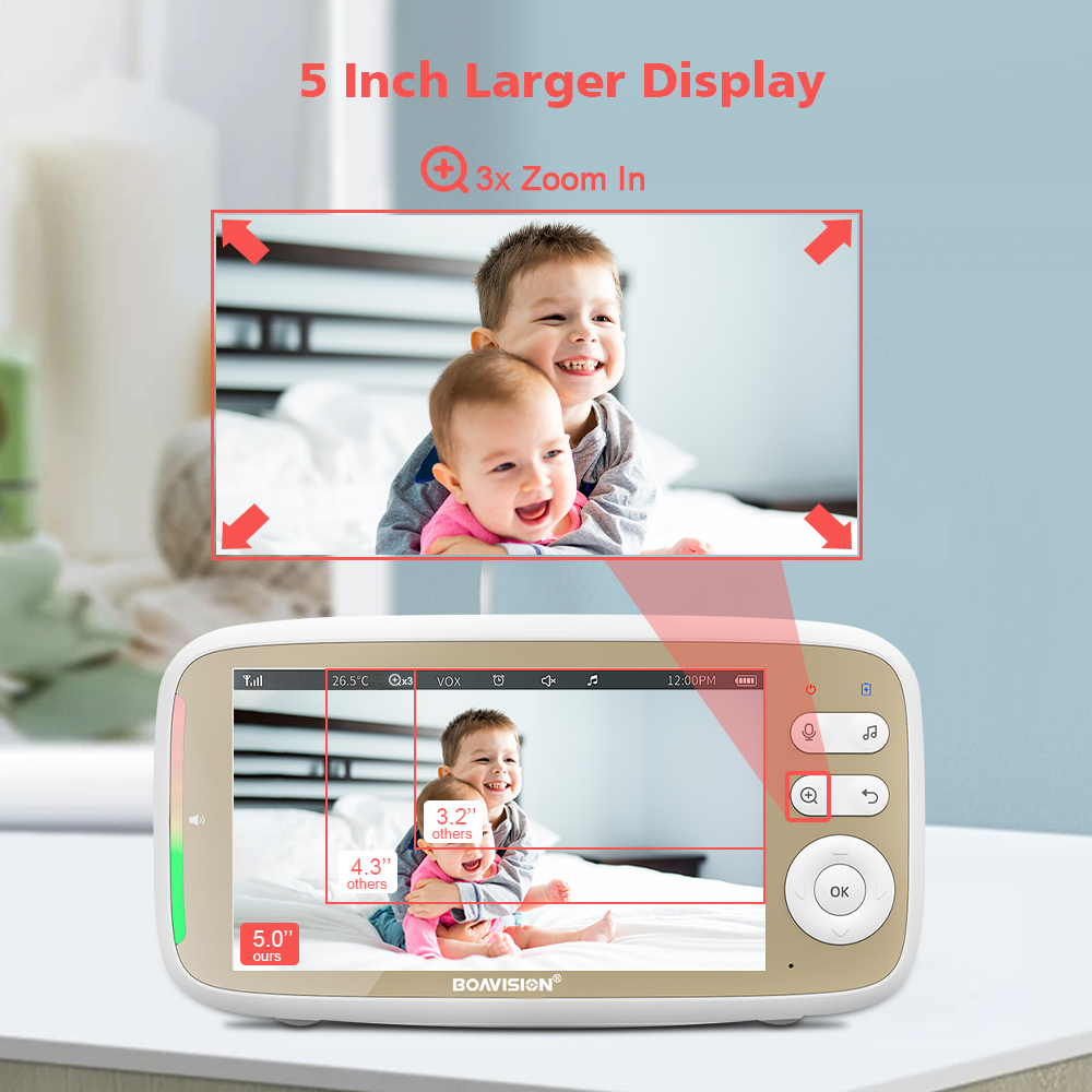 VB803 Baby Monitor 5 นิ้ว 720P - Home Cinema Wireless บทวิจารณ์และราคา