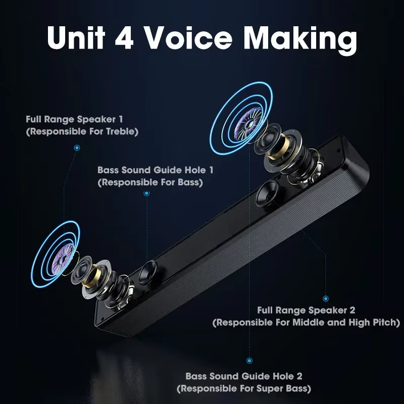 ซาวด์บาร์บลูทูธสำหรับทีวี คอมพ - Home Cinema Wireless บทวิจารณ์และราคา