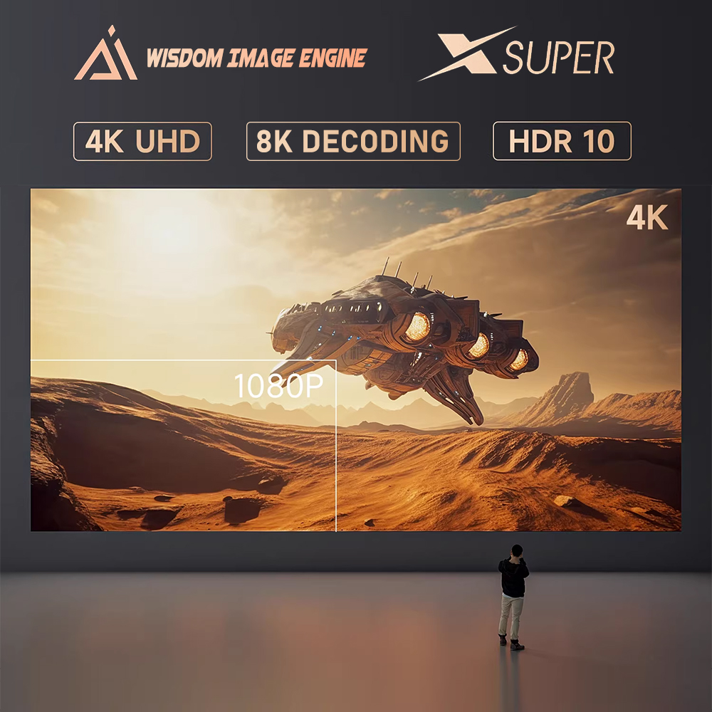 โปรเจคเตอร์ Dangbei F6 DLP 4K  - Audio Home Cinema บทวิจารณ์และราคา
