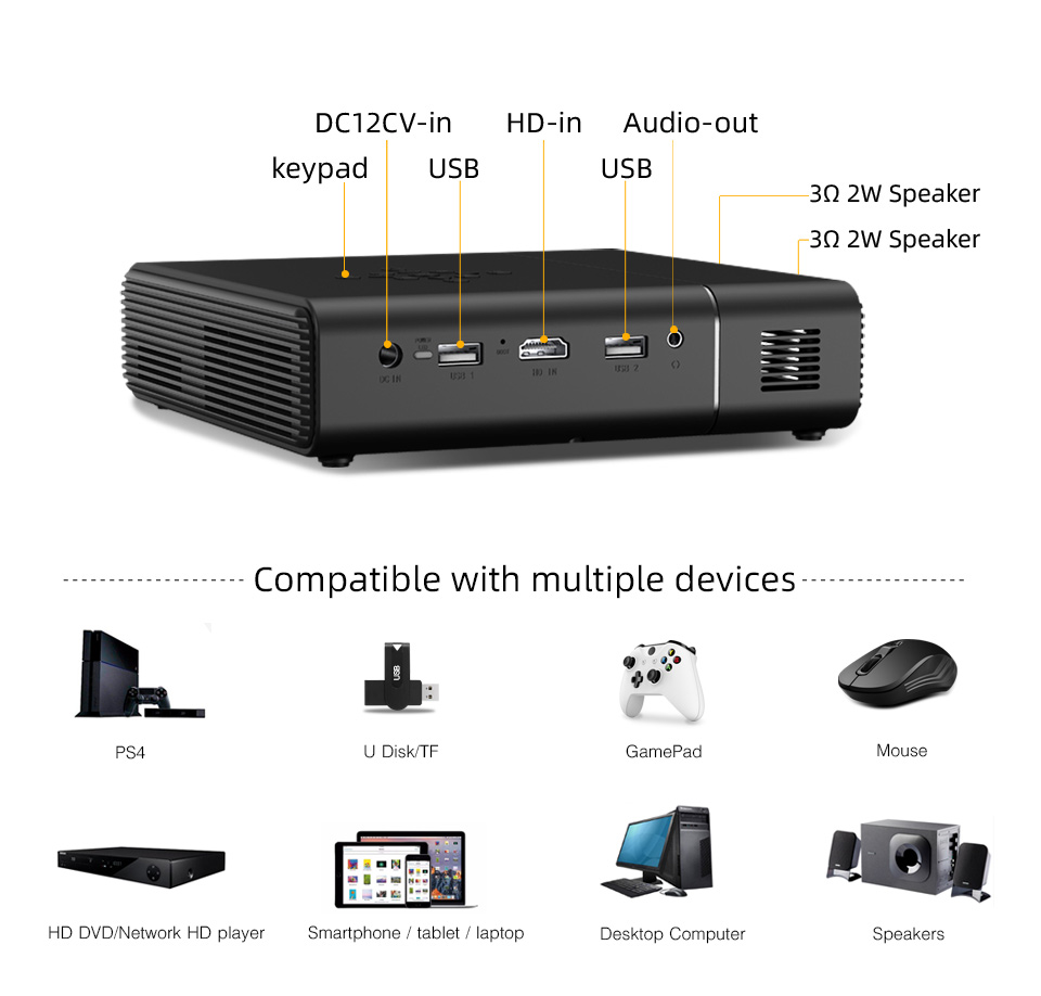 โปรเจคเตอร์ BYINTEK U30 รุ่นขา - Home Cinema Wireless บทวิจารณ์และราคา