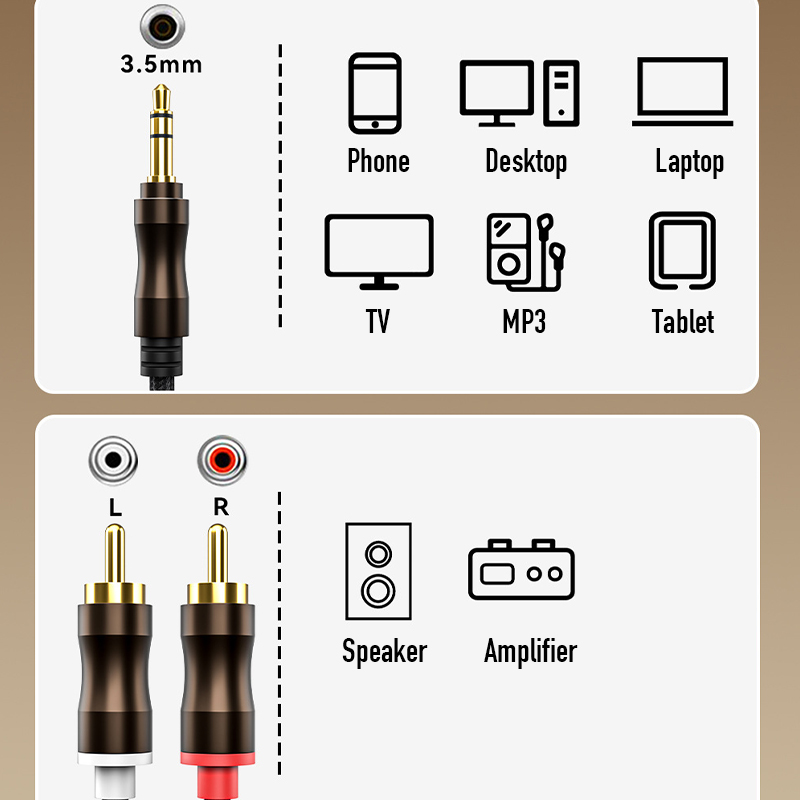 สายเคเบิลเสียง RCA เป็น 3.5 มม - Home Cinema Tv บทวิจารณ์และราคา